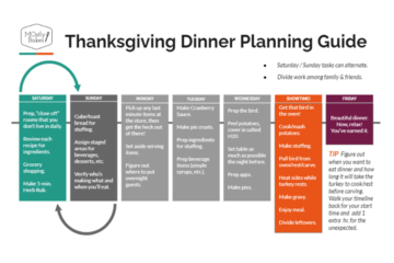 An image of Maria's Free Do Thanksgiving Like a Boss! Planning Guide